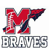 Manalapan Braves
