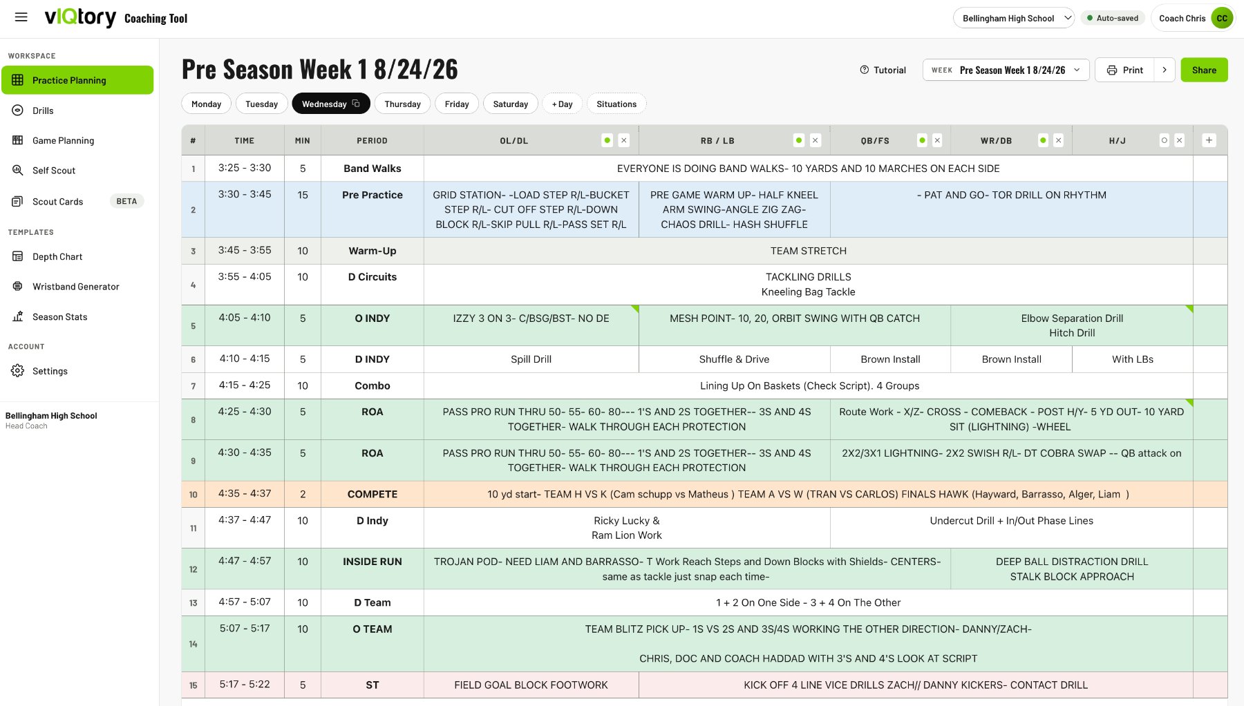 vIQtory practice planner