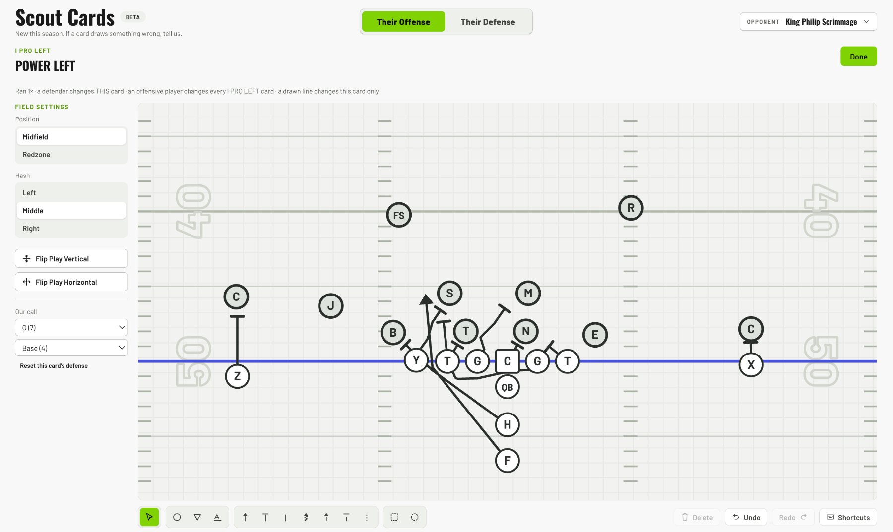 Scout cards drawn from your Hudl data
